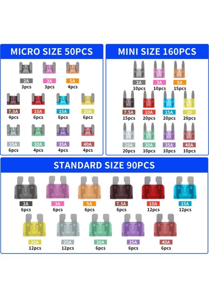 Araç Sigorta Seti 300 Parça 3 Boy Micro/mini/standart Boy Düzenleyici Kutusunda modelleri