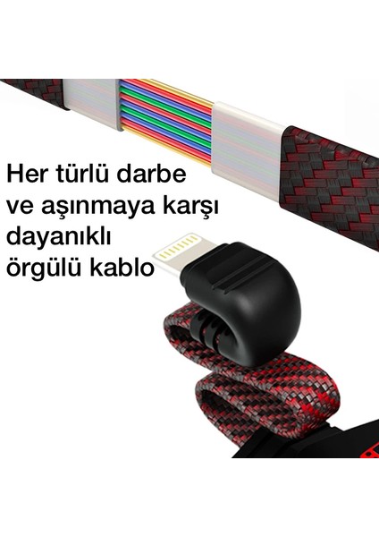 Plextone Gs1 iPhone Mıknatıslı Lightning To 3.5mm Kulaklık + Hızlı Şarj ADAPTÖRÜ-(1903) indirimleri