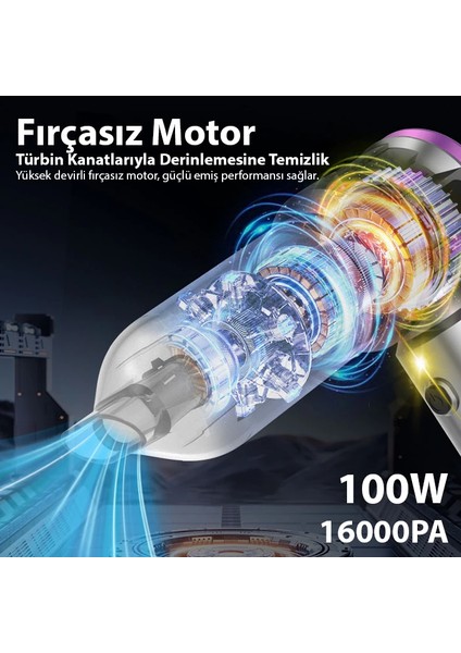 Ezere 17000PA Güçlü Dijital Göstergeli Vakumlu Kablosuz Üflemeli Mini Araç SÜPÜRGESI-(1903) indirimleri