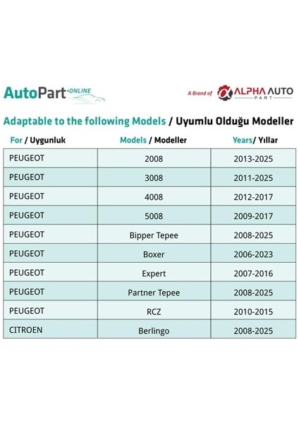 Peugeot, Citroen Için Torx Uyumlu Davlumbaz T30 M6 Vidası fırsatları