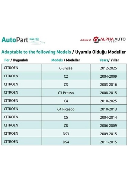 Peugeot, Citroen Için Torx Uyumlu Davlumbaz T30 M6 Vidası indirimleri