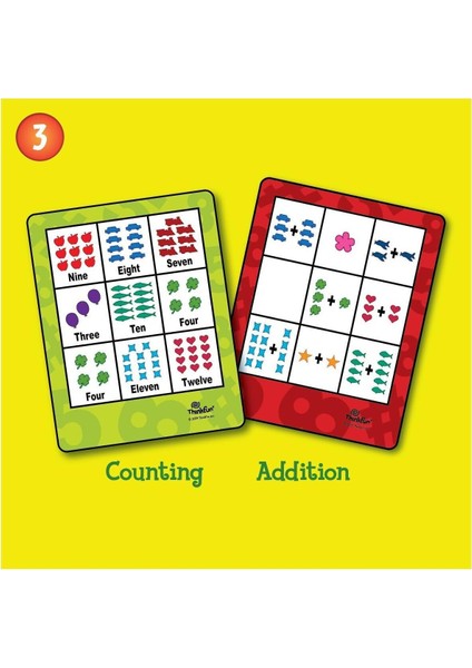 7703 Zingo 1-2-3 indirimleri