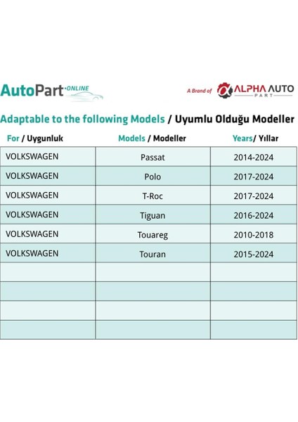 Bmw, Audi, Land Rover Için Döşeme Klips- 10 Adet