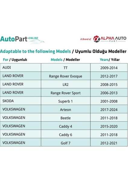 Volkswagen, Skoda Için Döşeme Klips - 1 Adet