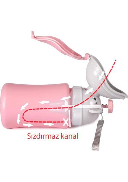 Pembe Çocuk Tuvalet Adaptörü, Sızdırmaz Kapaklı, Eğitici Lazımlık Seti fırsatları