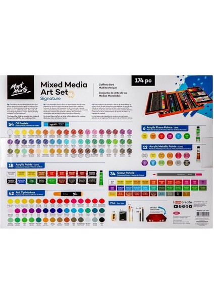 mm Premium Deluxe Çok Amaçlı Boyama Seti 174 Parça Signature fiyatları
