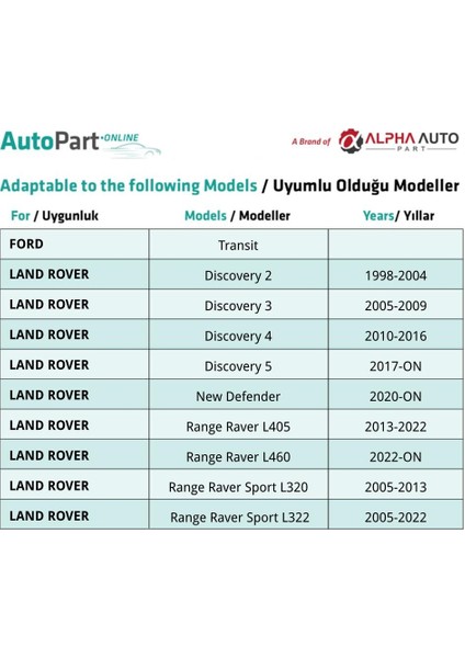 Ford, Land Rover, Jaguar Için Döşeme Klips- 10 Adet indirimleri