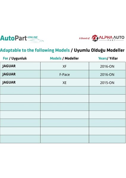 Ford, Land Rover, Jaguar Için Döşeme Klips- 10 Adet
