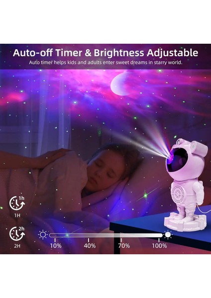 Renkli Uzay Temalı Bluetooth Hoparlör ve Tavan Projektörü, Gece Lambası fırsatları