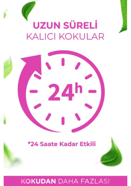 Japon Kiraz Çiçeği Oda ve Çamaşır Spreyi 250ML modelleri