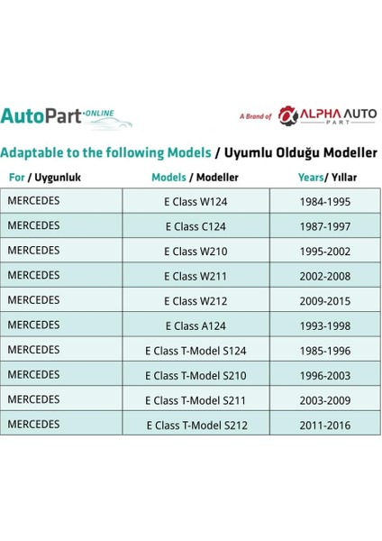 Mercedes Için Tampon Klips- 10 Adet indirimleri