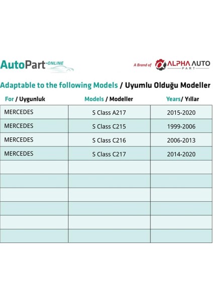 Mercedes Için Tampon Klips- 10 Adet