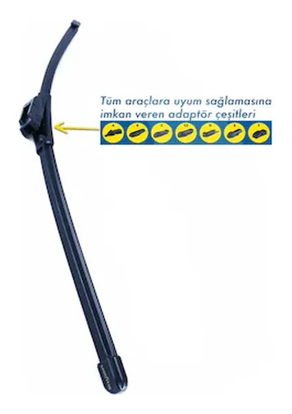 Good Year 2’li Set Muz Tipi Silecek Takımı Renault Fluence 2010-2022 Ön Cam Sileceği 600MM-400MM indirimleri