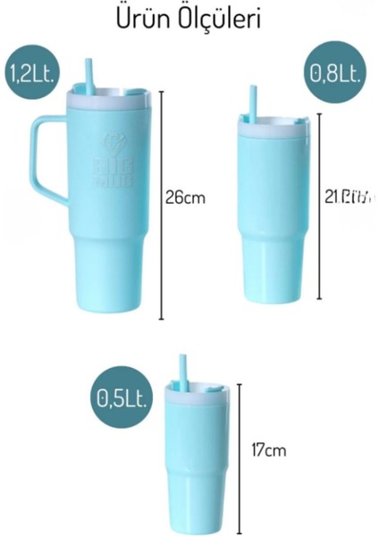 3 In 1 Yandan Tutacaklı Pipetli Mug fiyatları