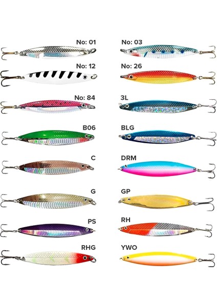 Nidingen Flash 8 cm 22 gr Kaşık Yem