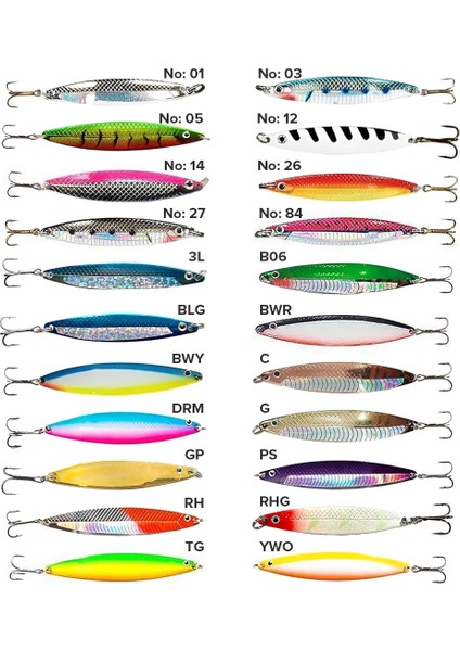 Nidingen Flash 8.5 cm 28 gr Kaşık Yem