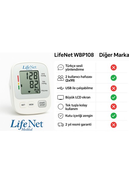 WBP108 Tam Otomatik Kol Tipi Dijital Tansiyon Aleti Çocuk Ve Yetişkin fırsatları