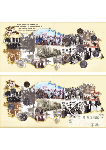 Türkiye Cumhuriyeti Darphane Para Seti - 2008 fiyatları