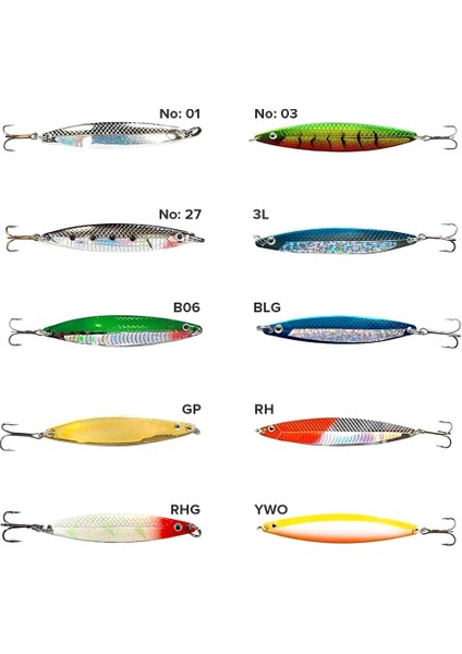 Nidingen Flash 7.5 cm 12 gr Kaşık Yem