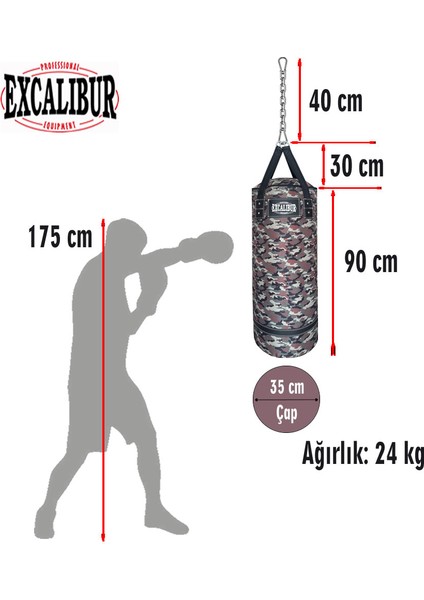 Polystar 90 x 35 cm Boks Kum Torbası Kamuflaj fiyatları
