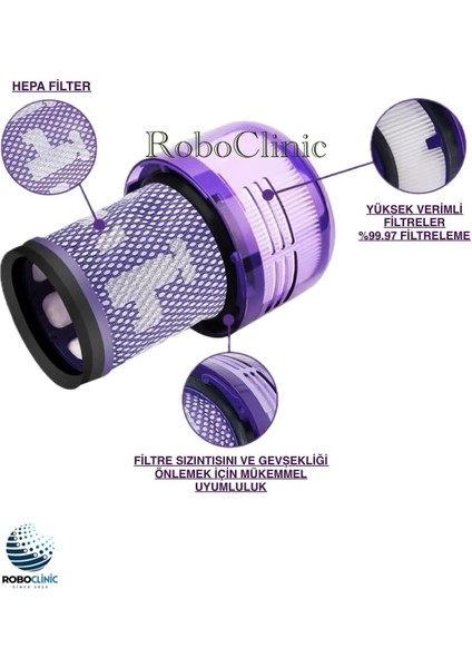 Dyson V12 Uyumlu Hepa Filtre