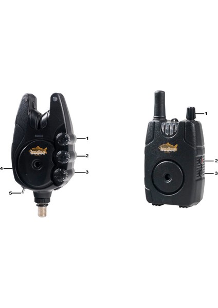 Mk4 4+1 Alarm Seti fırsatları