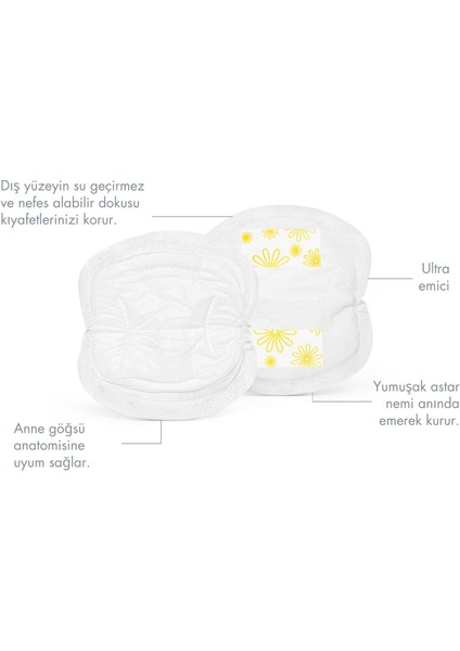 Safe & Dry Tek Kullanımlık 30'lu Göğüs Pedi fiyatları
