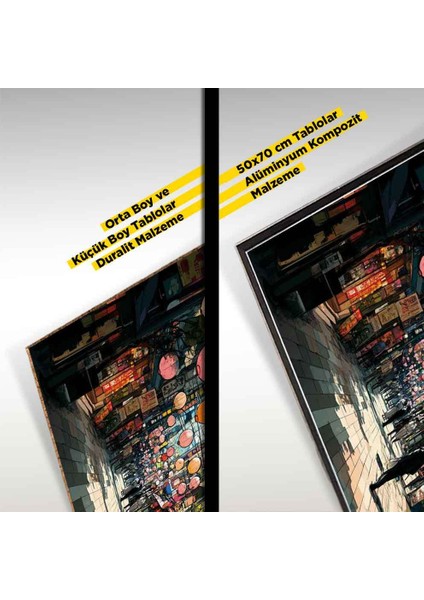 “japonya Şehir Sokakları – Japon Kültürü Temalı Dekoratif Duvar Tablosu” modelleri