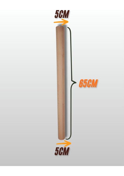 65CM Silindir 5x5 Meşe ve Naturel Ahşap Masa&sehpa Ayakları fiyatları