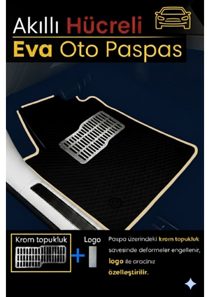 Togg T10X 2023-2025 Aracınıza Özel Eva Paspas Siyah Bej | Kaymaz ve Yıkanabilir Oto Paspas modelleri