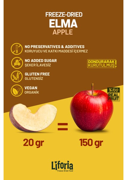 2’li Dondurularak Kurutulmuş Kuru Meyve - Sağlıklı Atıştırmalık - Berry Mix ve Elma Kurusu Freeze Dried