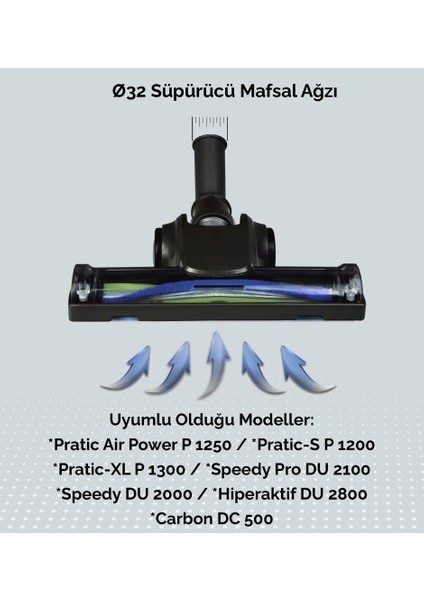 Fantom Pratik 1200 Pratik S Uyumlu Turbo Başlık fırsatları