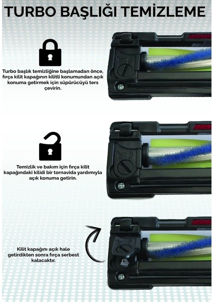 Fantom Pratik 1200 Pratik S Uyumlu Turbo Başlık indirimleri