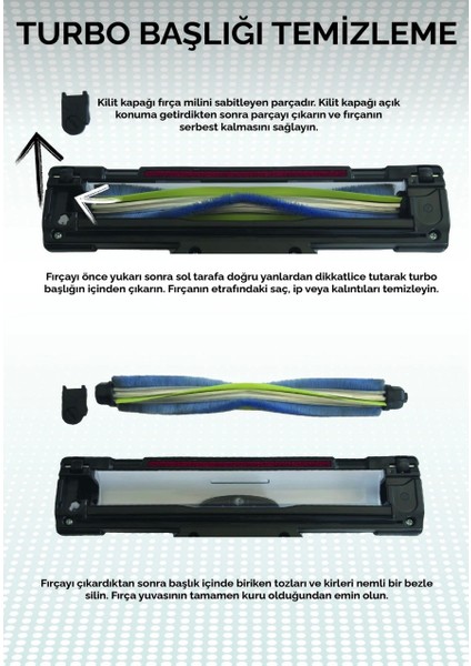 Fantom Pratik 1200 Pratik S Uyumlu Turbo Başlık