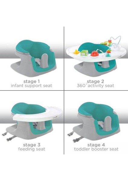 Superseat® 4-In-1 Bebek Mama Sandalyesi fırsatları