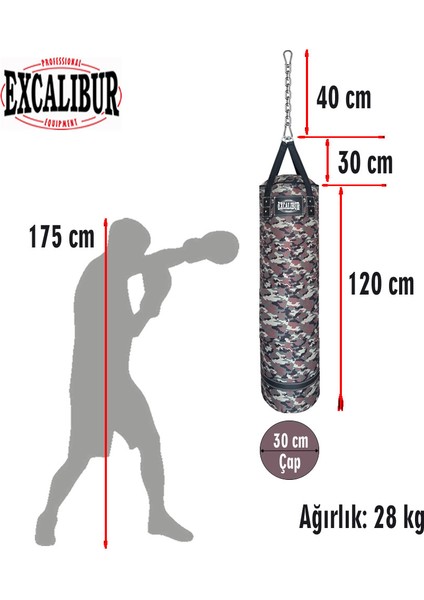 Polystar 120 x 30 cm Boks Kum Torbası Kamuflaj fiyatları