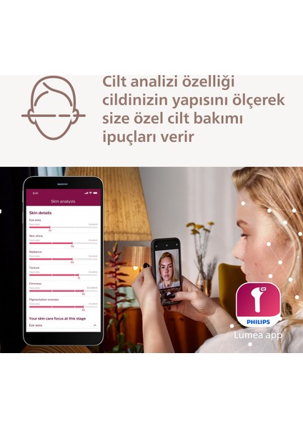 Lumea BRI950/02 Lumea Lazer Epilasyon Ipl Tüy Alma Cihazı Yüz+Vücut+Hassas Bölge Kullanımı,kablolu/kablosuz Kullanım fırsatları