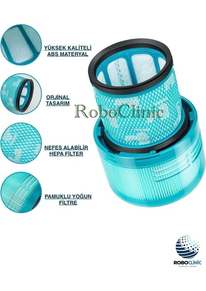 Dyson V15 Uyumlu Turkuaz Hepa Filtre