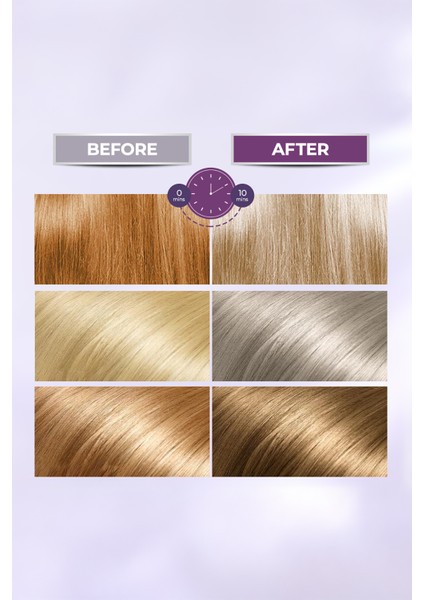 Turunculaşma Karşıtı Maca Özlü Purple Hair Mor Maske 500 ml fırsatları