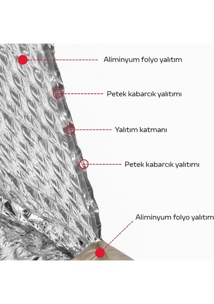 Ally 5 Katmanlı Alüminyum Katlanabilir Araç Ön Cam Güneşliği -140X70 Isı YALITIMLI-(1903)