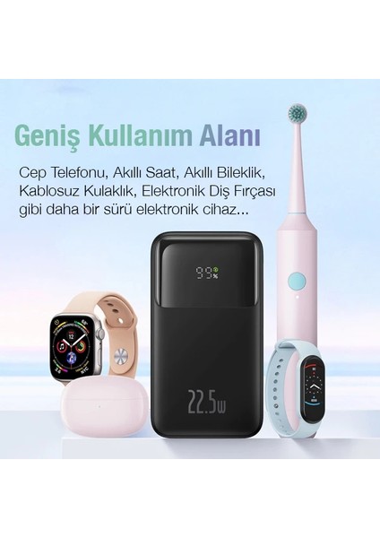 Baseus Comet Series 10000MAH 22.5W Hızlı Şarj Dijital Göstergeli POWERBANK-(1903)