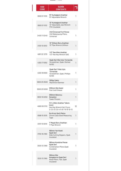 Izeltaş Takım Çantası (Tesisatçı ) 28 Parça modelleri