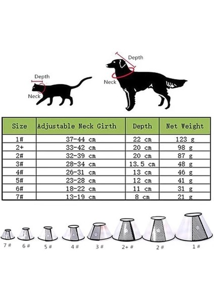 Ayarlanabilir Koruyucu Yaka 6 Numara modelleri