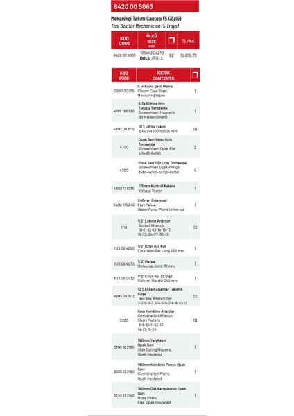 Takım Çantası (Mekanikci) 62 Parça fiyatları