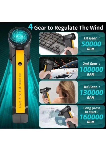 Sıkıştırılmış Hava Üfleyici 160000 Rpm Turbo Fan – 10000MAH Şarjlı Toz Fırçası, Basınçlı Hava Püskürtme Cihazı fiyatları