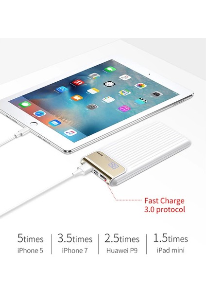 Baseus Thin QC3.0A 10000 Mah Hızlı Şarj Harici Şarj Power BANK-(1903) indirimleri
