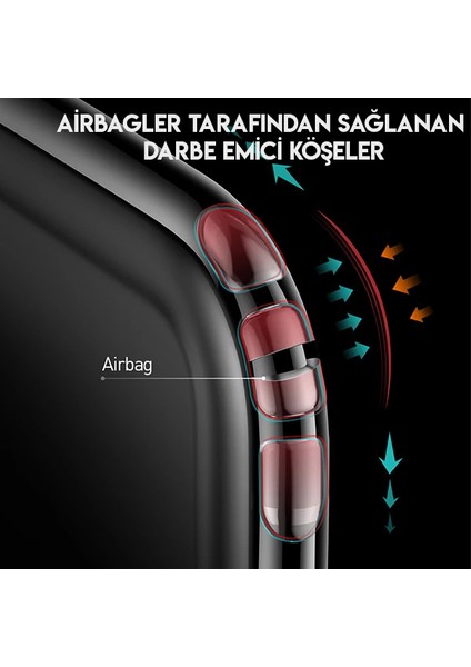 Baseus Safety Airbags Iphone 11 Pro 5.8 Şeffaf Darbe Emici Slikon KILIF-(1903) indirimleri