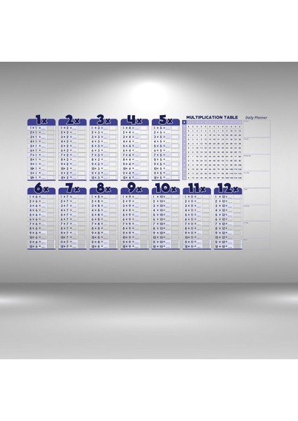 Statik Akıllı Kağıt Ingilizce Çarpım Tablosu 100X56 Cm(1 Adet Silgili Kalemli) (5067)