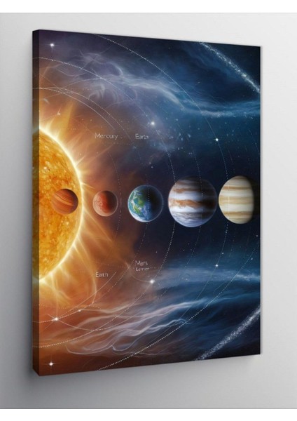 Kanvas Tablo Gezegen Sistemi, 70CM x 100CM