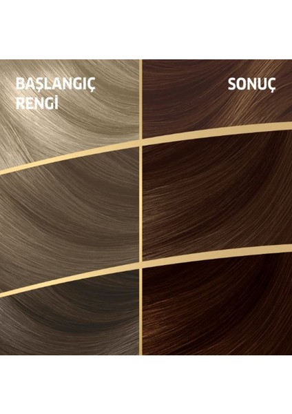 Naturals Saç Boyası Çikolata Kahve 6/7 2x Paket